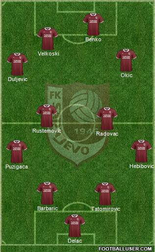 FK Sarajevo Formation 2015
