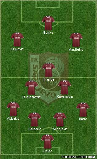FK Sarajevo Formation 2015