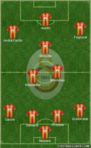 Galatasaray SK Formation 2015