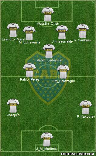 Boca Juniors Formation 2015