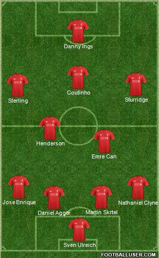 Liverpool Formation 2015