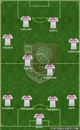FK Sarajevo Formation 2015