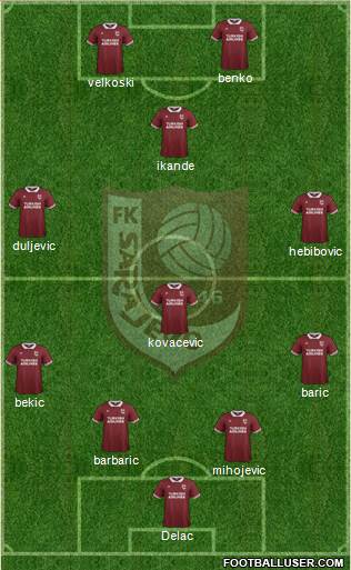 FK Sarajevo Formation 2015