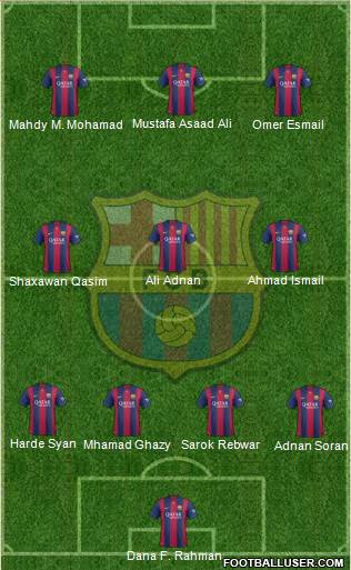 F.C. Barcelona Formation 2015