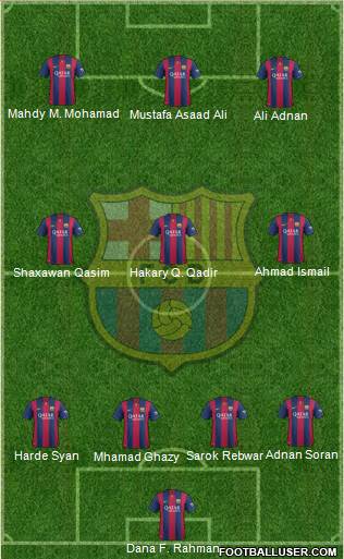 F.C. Barcelona Formation 2015