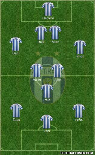 KF Tirana Formation 2015