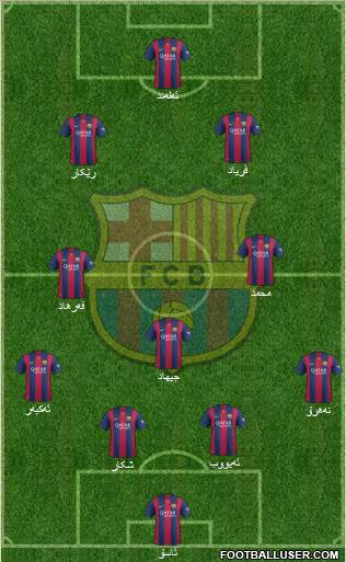 F.C. Barcelona Formation 2015