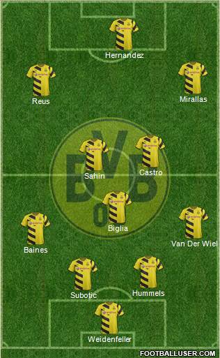 Borussia Dortmund Formation 2015