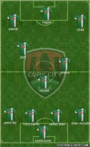 Cork City Formation 2015