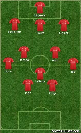 Liverpool Formation 2015