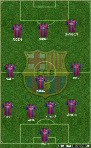 F.C. Barcelona Formation 2015