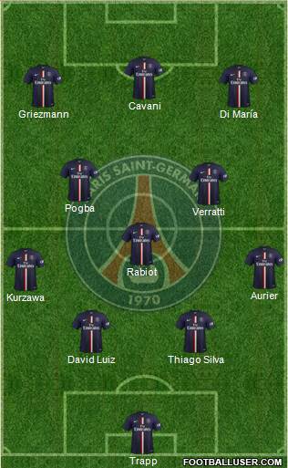 Paris Saint-Germain Formation 2015