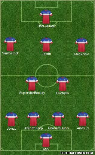 U.S.A. Formation 2015