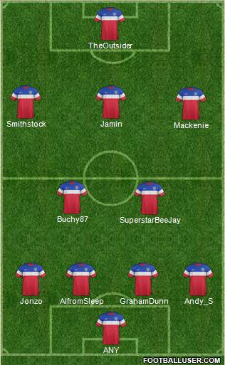 U.S.A. Formation 2015
