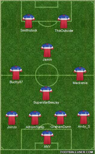 U.S.A. Formation 2015