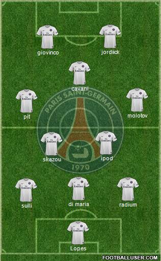 Paris Saint-Germain Formation 2015