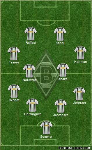 Borussia Mönchengladbach Formation 2015