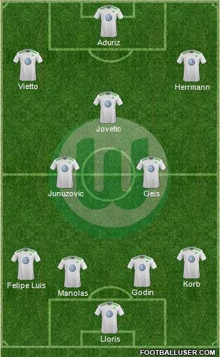 VfL Wolfsburg Formation 2015