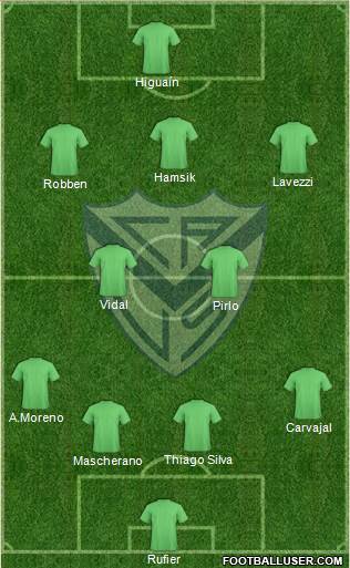 Vélez Sarsfield Formation 2015