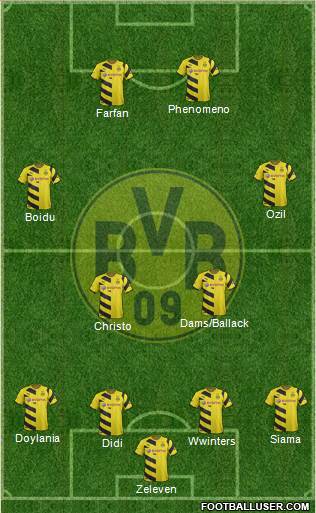 Borussia Dortmund Formation 2015
