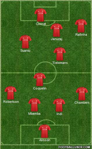 Liverpool Formation 2015