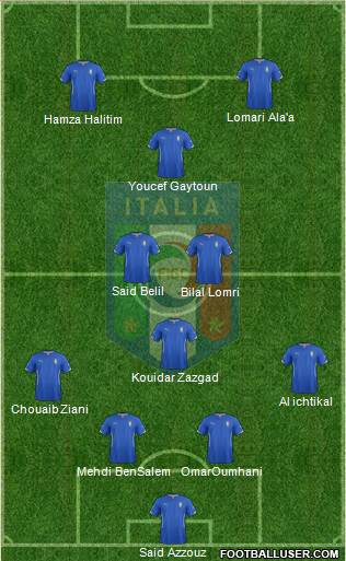 Italy Formation 2015