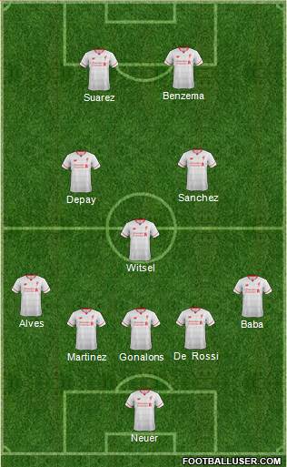 Liverpool Formation 2015