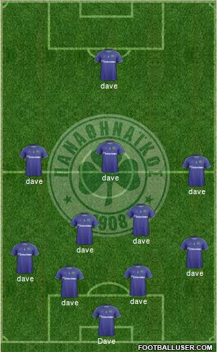 Panathinaikos AO Formation 2015