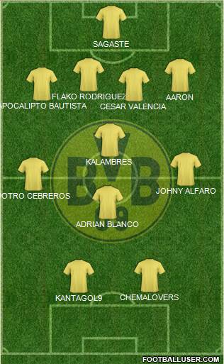 Borussia Dortmund Formation 2015