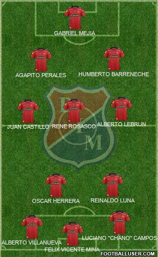 CD Independiente Medellín Formation 2015