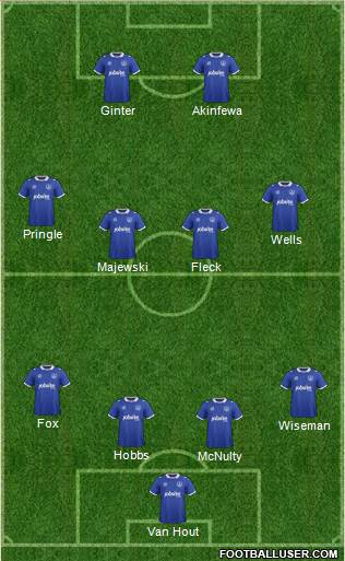 Portsmouth Formation 2015