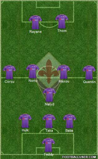 Fiorentina Formation 2015