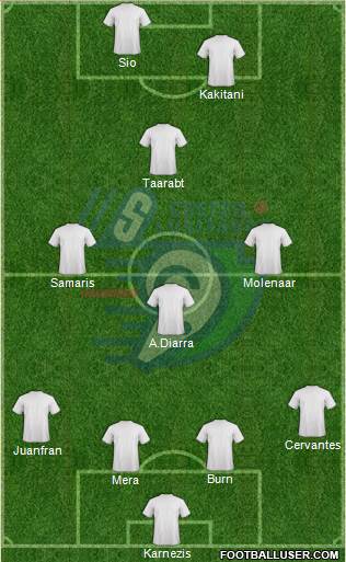 Union Sportive Créteil-Lusitanos Football Formation 2015