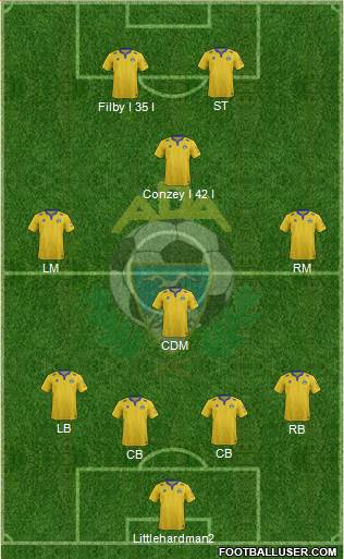 A.D. Alcorcón Formation 2015