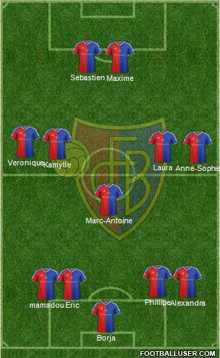 FC Basel Formation 2015