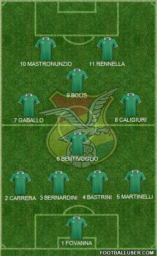 Bolivia Formation 2015