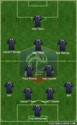 France Formation 2015