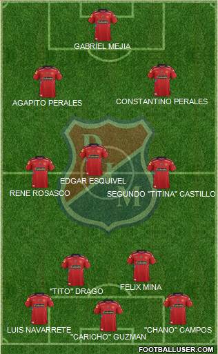 CD Independiente Medellín Formation 2015