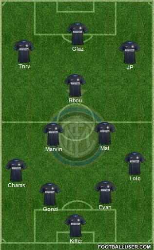 F.C. Internazionale Formation 2015