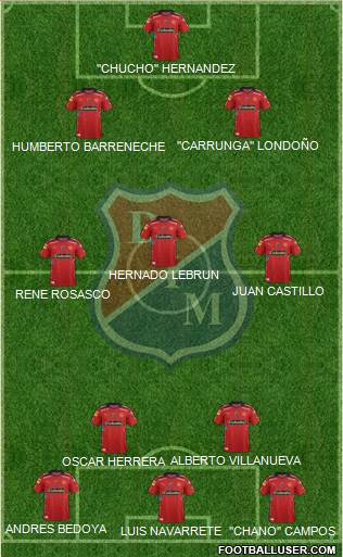 CD Independiente Medellín Formation 2015