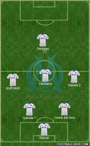 Olympique de Marseille Formation 2015