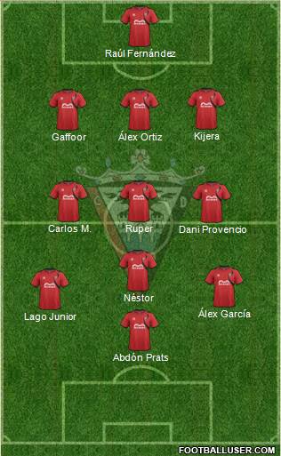 C.D. Mirandés Formation 2015