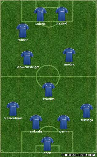 Chelsea Formation 2015