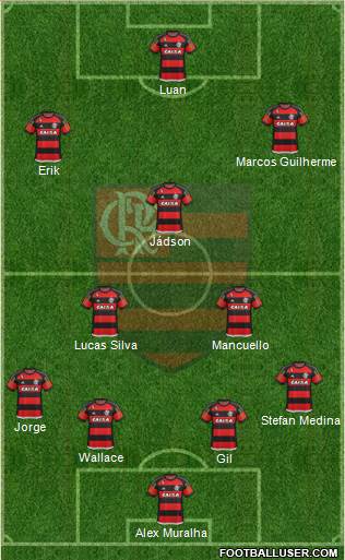 CR Flamengo Formation 2015