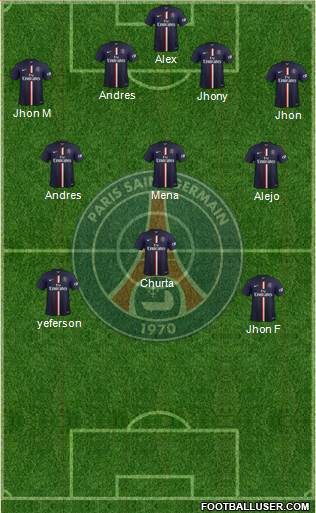 Paris Saint-Germain Formation 2015