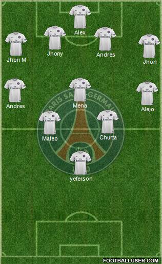 Paris Saint-Germain Formation 2015