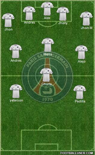 Paris Saint-Germain Formation 2015