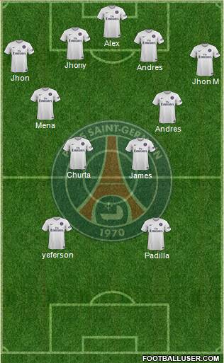 Paris Saint-Germain Formation 2015