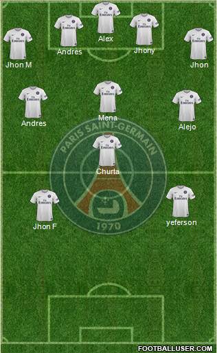 Paris Saint-Germain Formation 2015