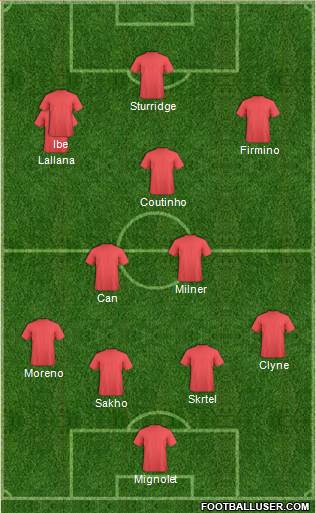 Liverpool Formation 2015